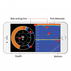 Эхолот Lowrance FishHunter™ PRO в работе