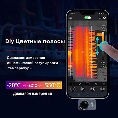 тепловизор iRay P2 Pro